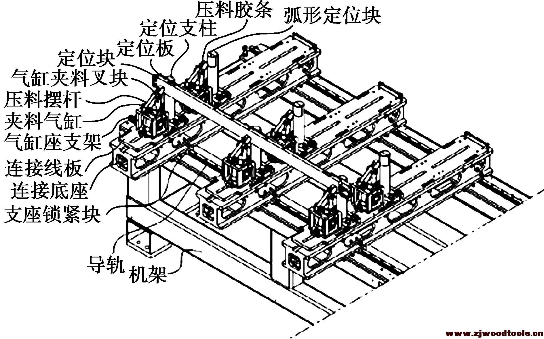 榫槽機(jī)定位機(jī)構(gòu)