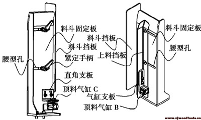 自動(dòng)落料機(jī)構(gòu)